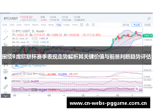 围绕B席欧联杯赛季表现走势解析其关键价值与前景判断趋势评估 围绕B席欧联杯赛季表现走势解析其关键价值与前景判断趋势评估